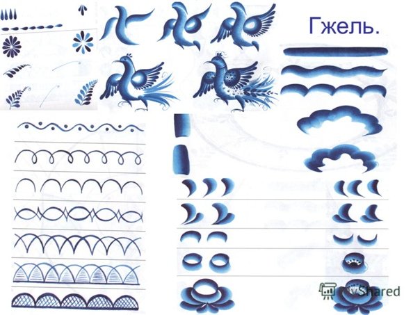 Элементы гжельской росписи для детей