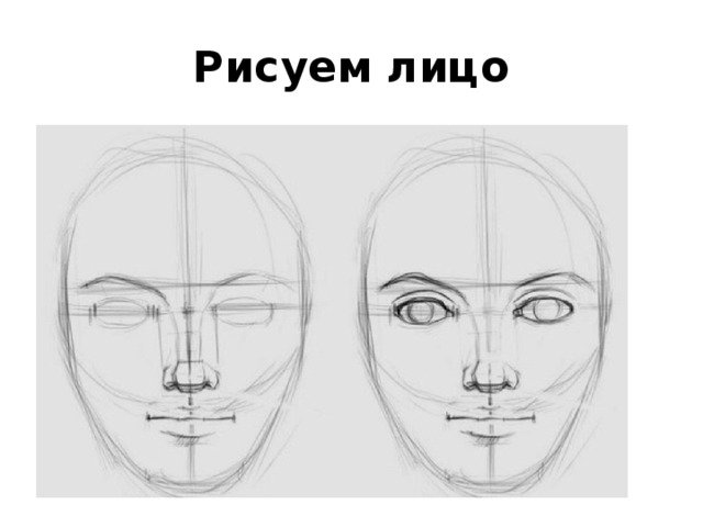 Уроки рисования лица