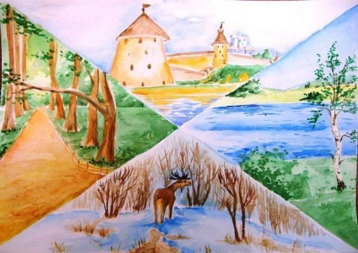 Рисунок моя Родина