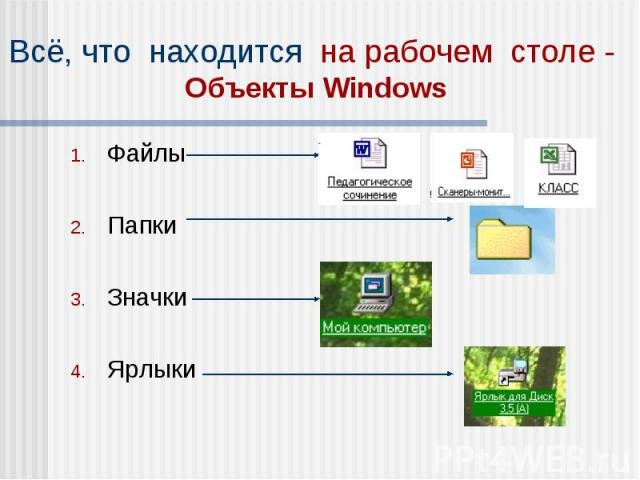 Маленькие обозначающие программы файлы папки и другие объекты