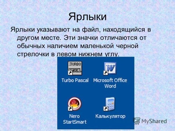 Ярлык в ОС Windows это