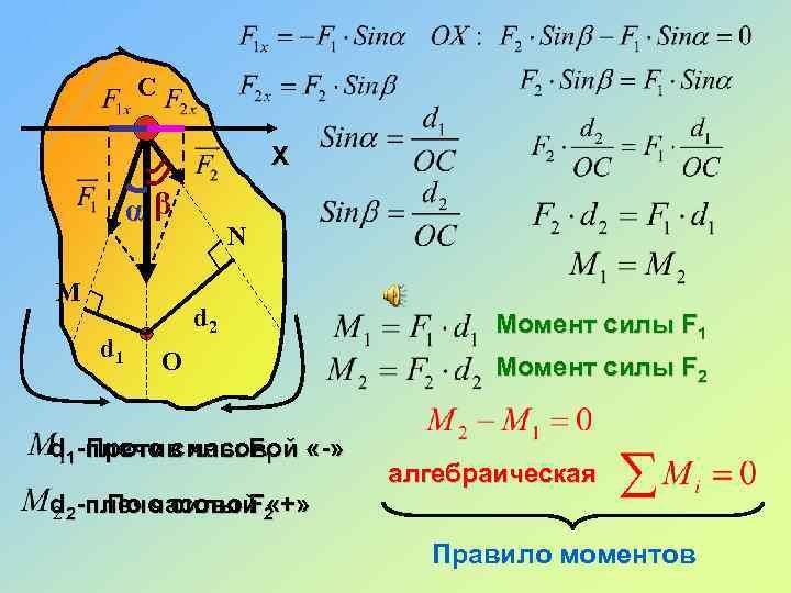 Момент силы