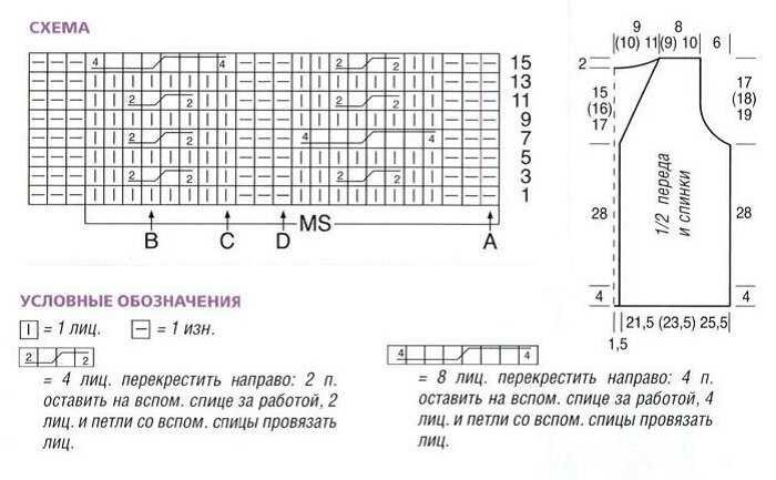 Схема вязания жилета спицами для женщин оверсайз