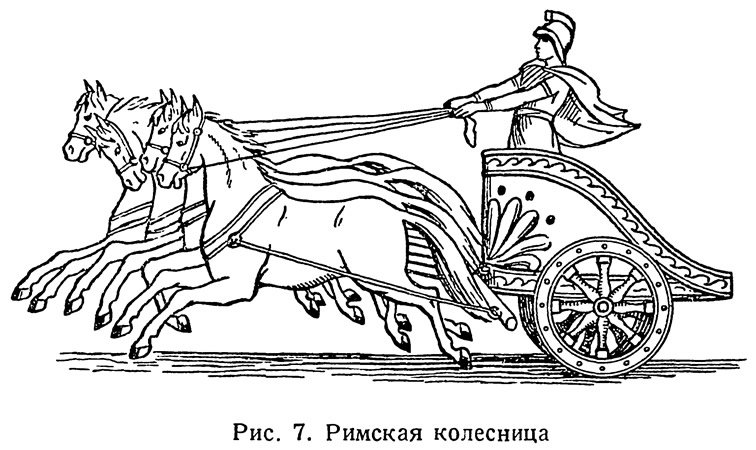 Колесница древней Греции рисунок