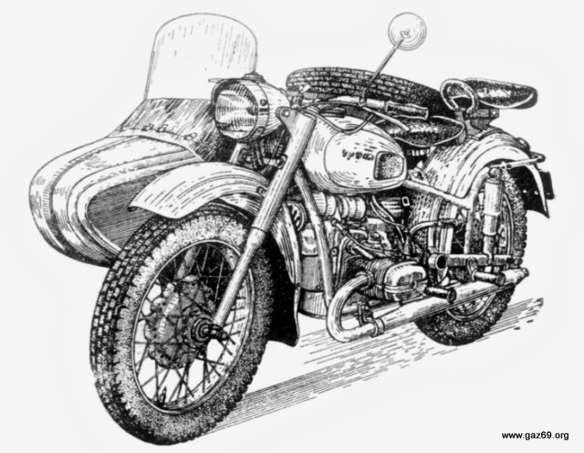 ИМЗ М-63