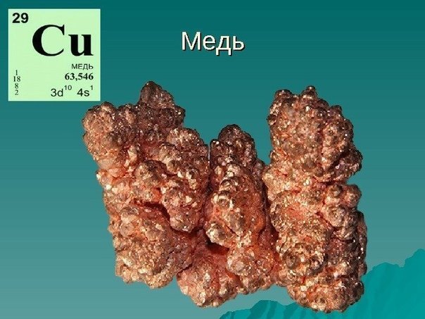 Медь металл