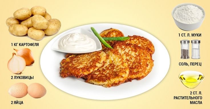 Драники из картофеля