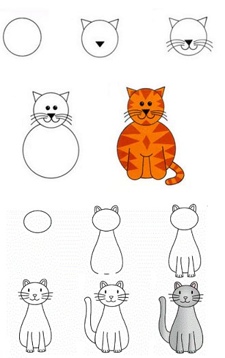 Схема рисования кошки для дошкольников
