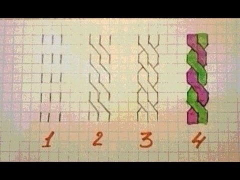 Косички на клеточках в тетради