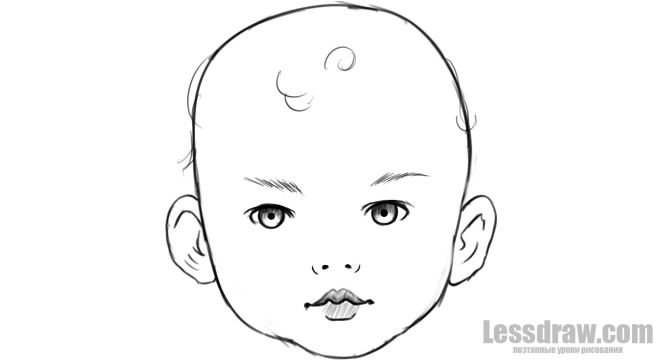 Лицо рисунок для детей