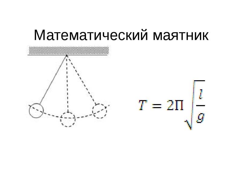 Формула периода математического маятника в физике 9 класс