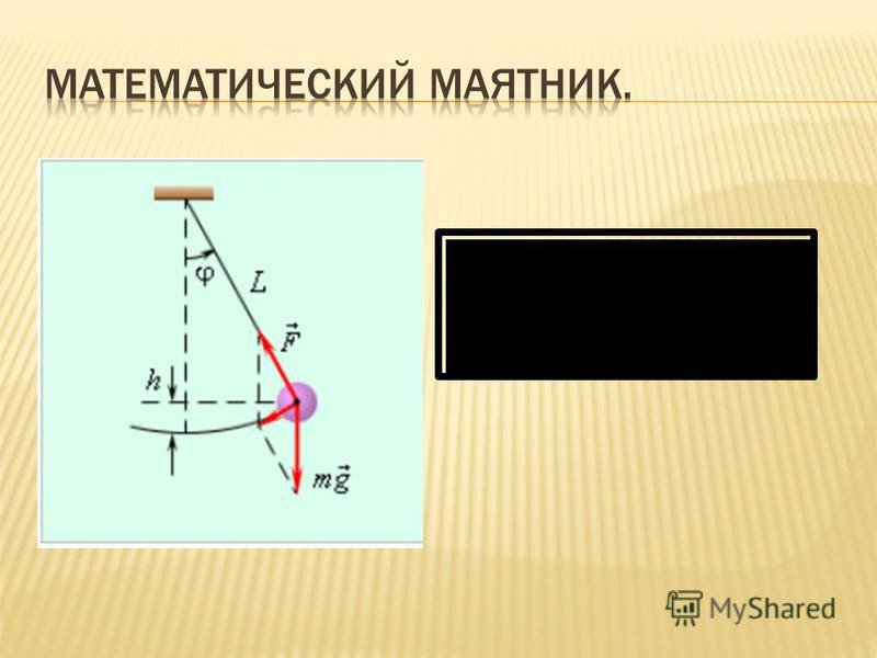 Математический маятник физика