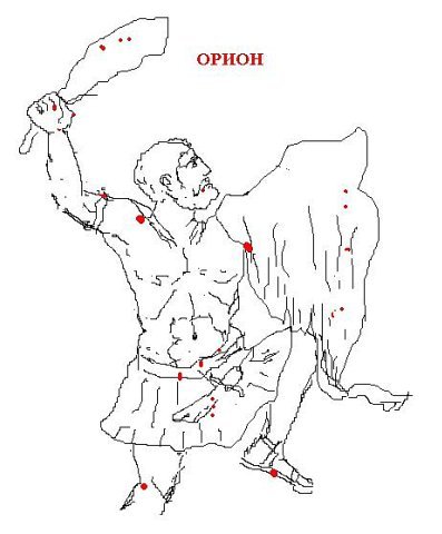 Созвездие Орион схема