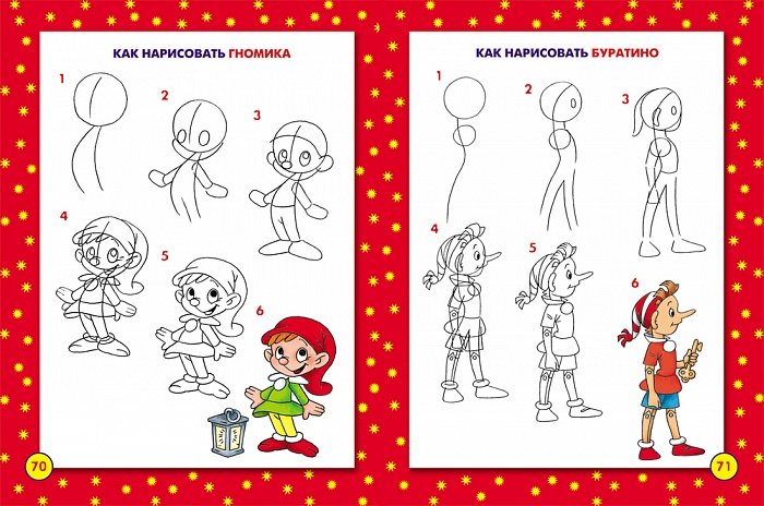 Буратино рисунок поэтапно