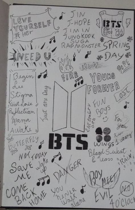 Лёгкие рисунки в стиле BTS