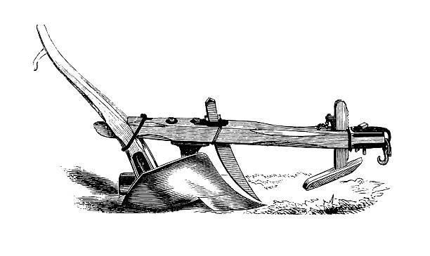 Плуг 19 век