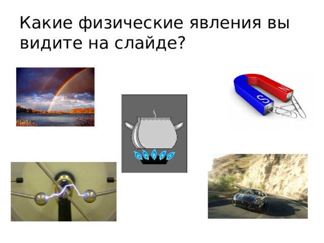 Физические явления в физике