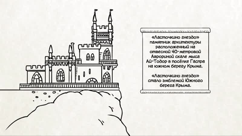 Чертежи замка Ласточкино гнездо в Крыму