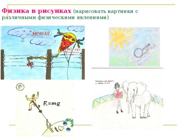 Иллюстрации физических явлений