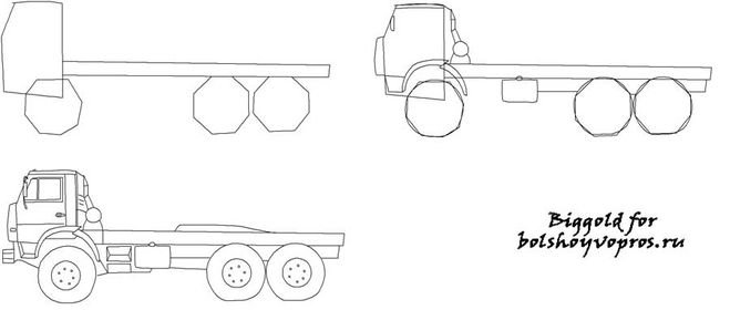 КАМАЗ 5320 рисунок