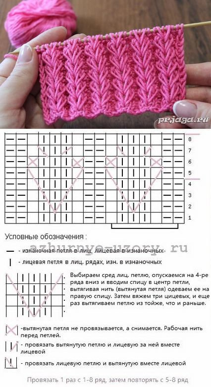 Вязка спицами объемный узор со схемой