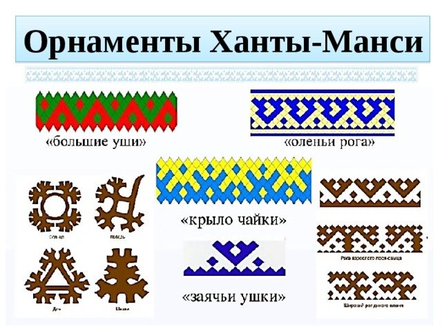 Узоры народов Ханты и манси