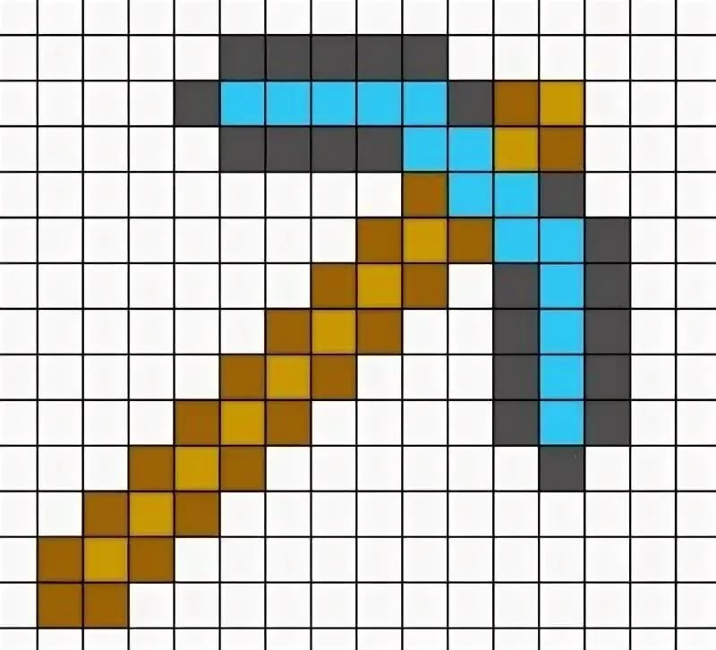 Рисунки по клеткам легкие