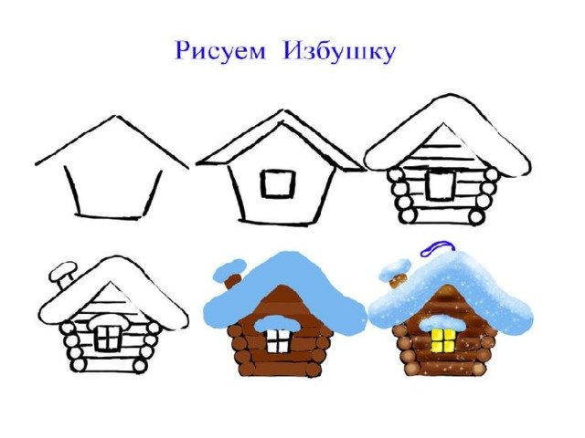 Поэтапное рисование избушки