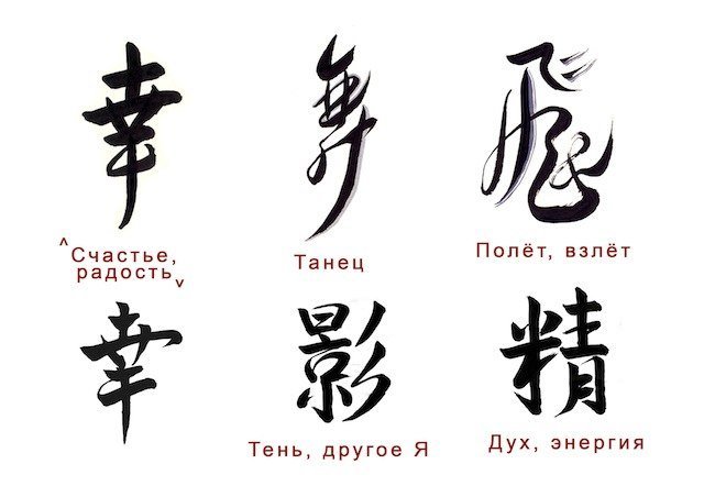 Эскизы татуировок иероглифы