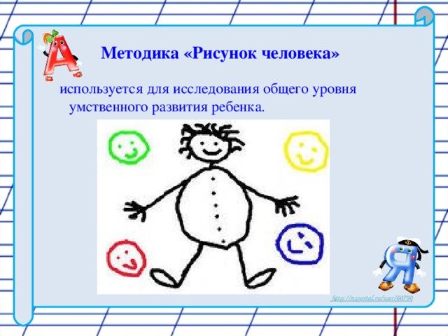 Диагностика человека