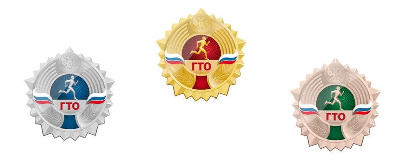 Значки ГТО 2022
