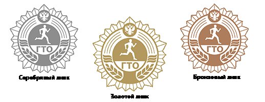 Знаки ГТО золото серебро бронза