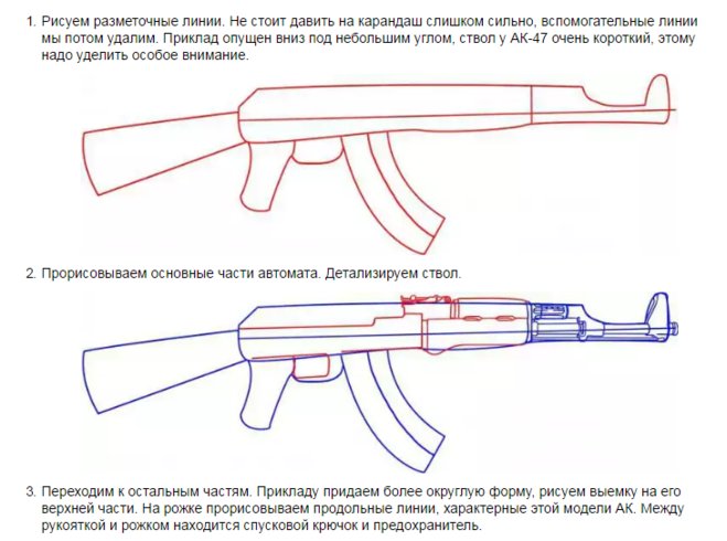 Автомат рисунок поэтапно