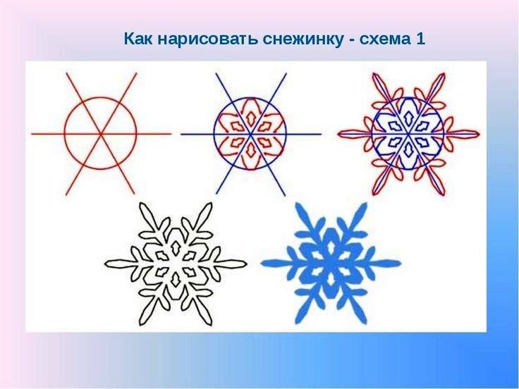 Снежинки карандашом поэтапно легко
