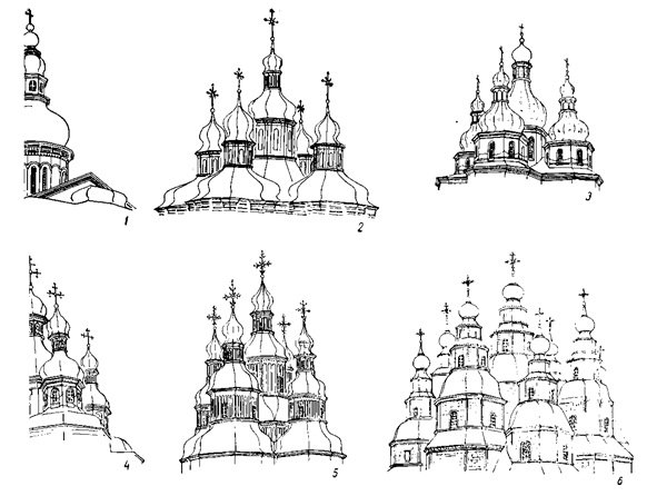 Купола церкви рисунок