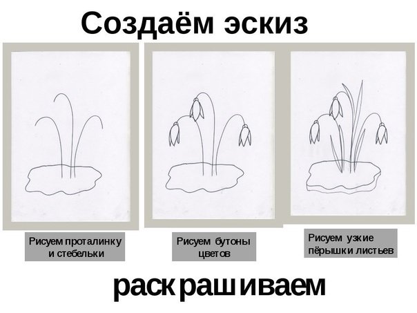 Рисование первоцветы
