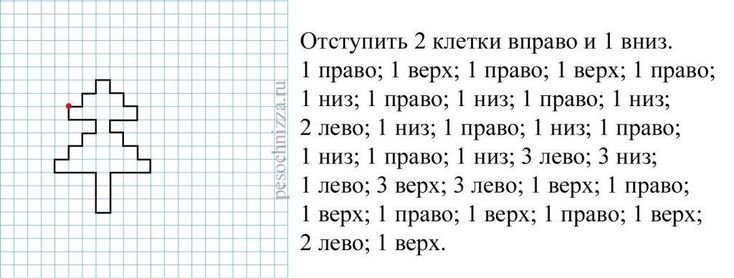 Графический диктант для дошкольников елка