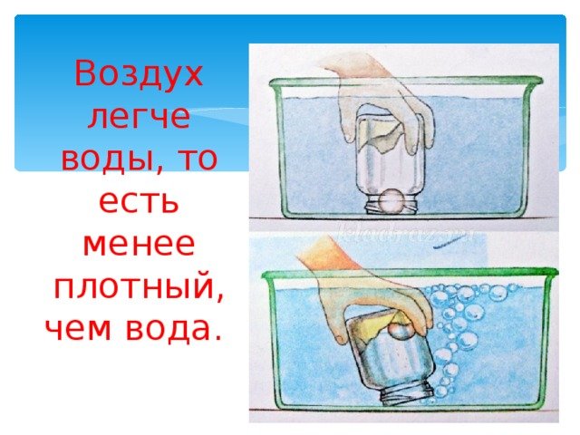 Свойства воздуха опыты
