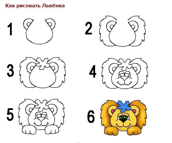 Львенок для детей простой поэтапно