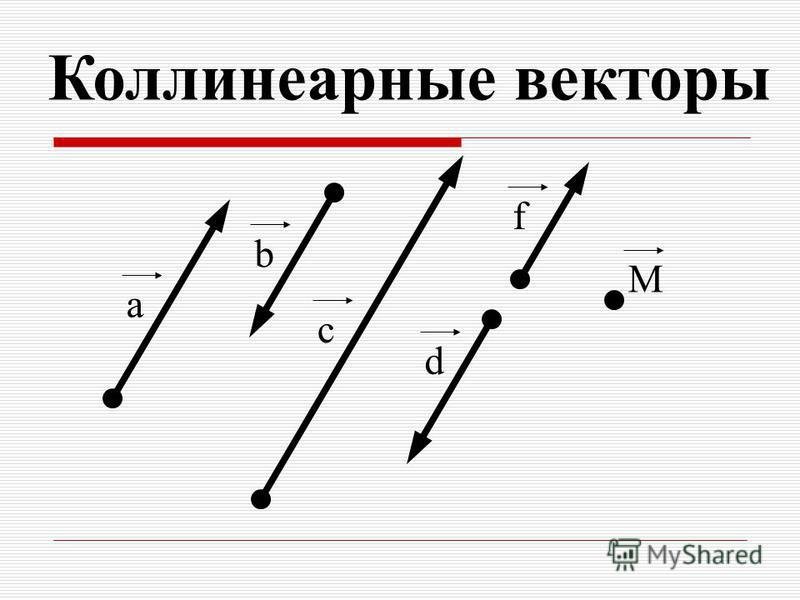 Изображение коллинеарных векторов