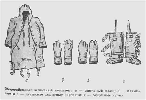 Общевойсковой защитный комплект рисунок