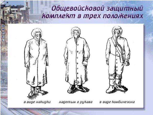 Средства индивидуальной защиты ОЗК