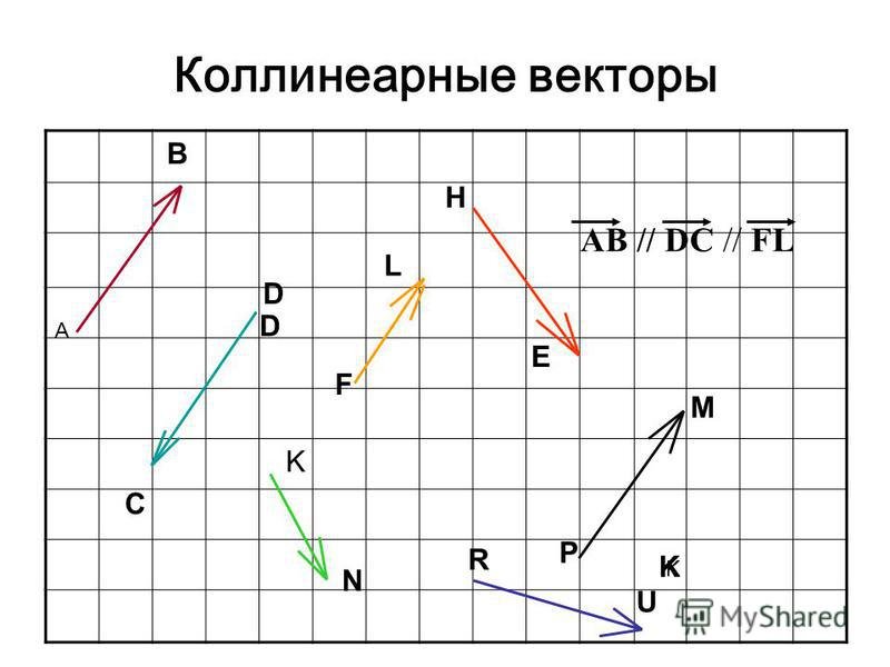 Найдите коллинеарные векторы