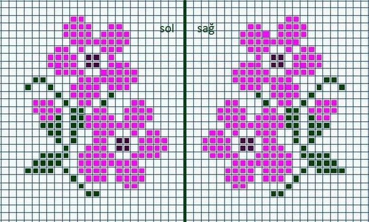 Схемы для вышивки крестом цветы простые