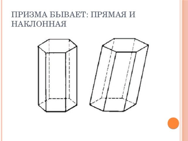 Наклонная пятиугольная Призма чертеж