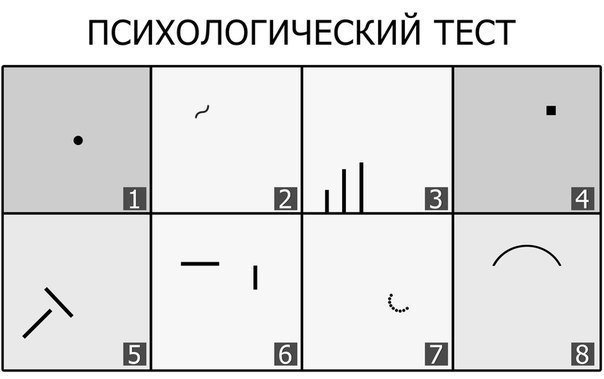 Проективная методика Вартегга