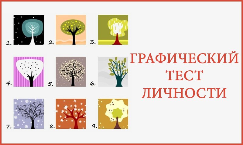 Тест психология