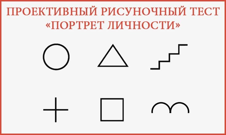 Проективные методики рисуночные тесты