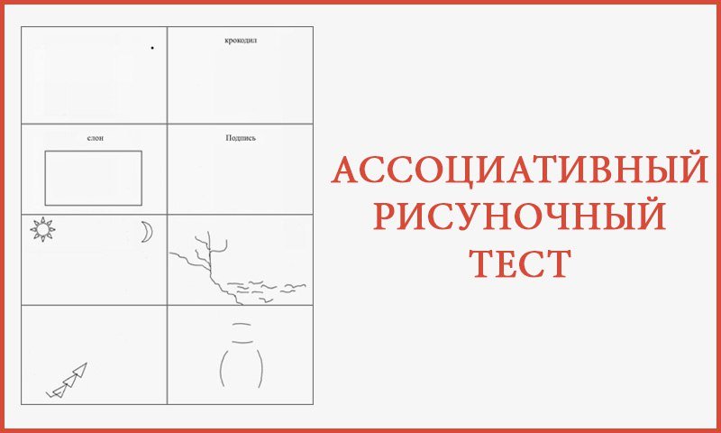 Методика ассоциативный рисуночный тест