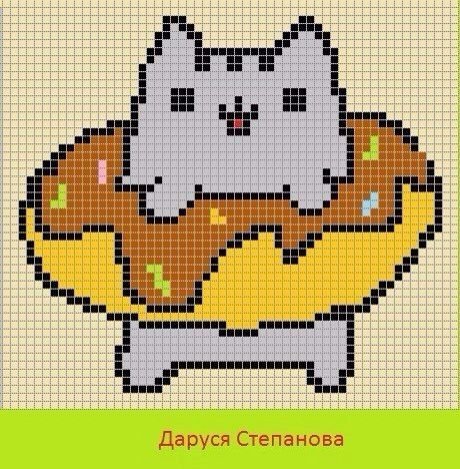 Рисунки по клеточкам котики